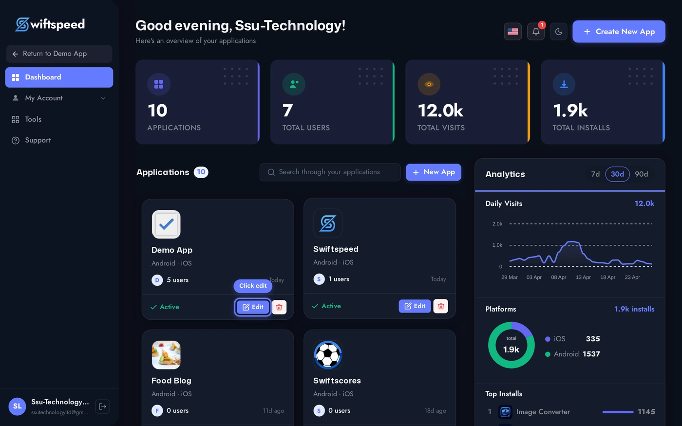 Swiftspeed dashboard with the Demo App card highlighted and an arrow on the edit pencil