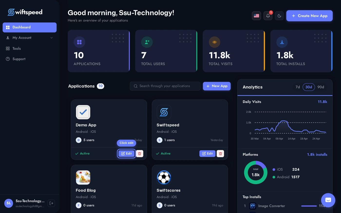 Dashboard