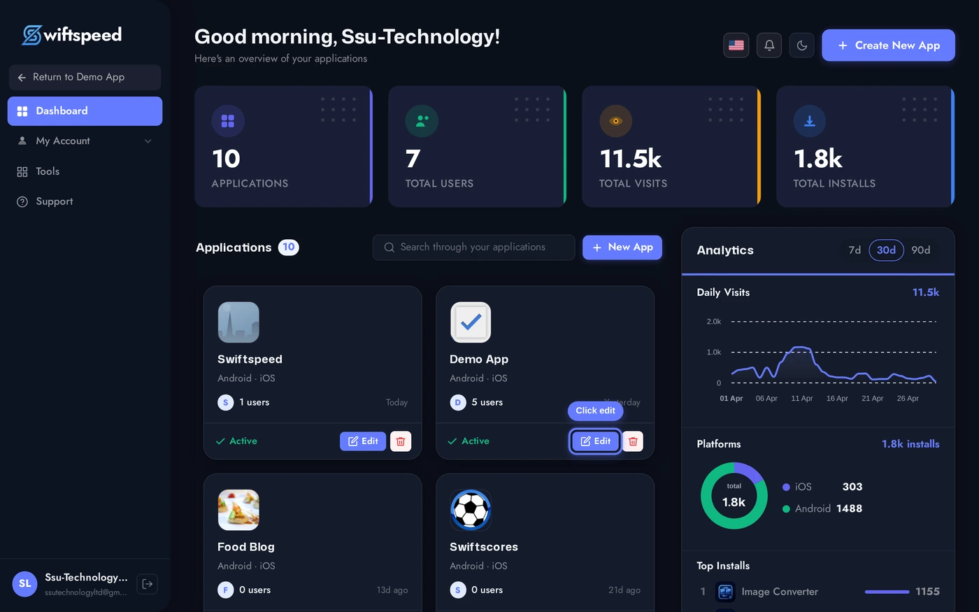 Swiftspeed dashboard with the Demo App card highlighted