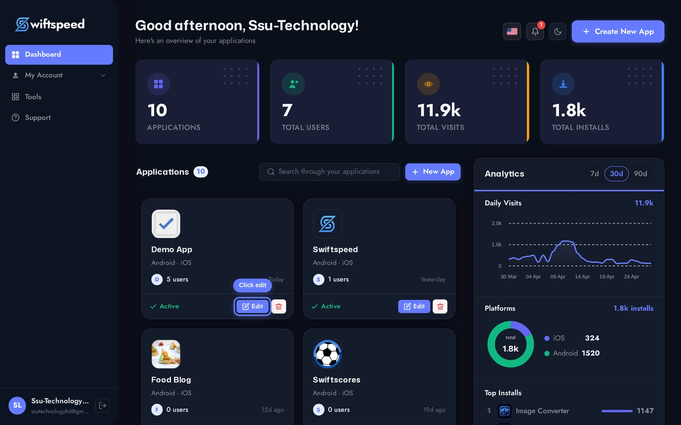 Swiftspeed dashboard with the Demo App card highlighted and the edit pencil arrowed