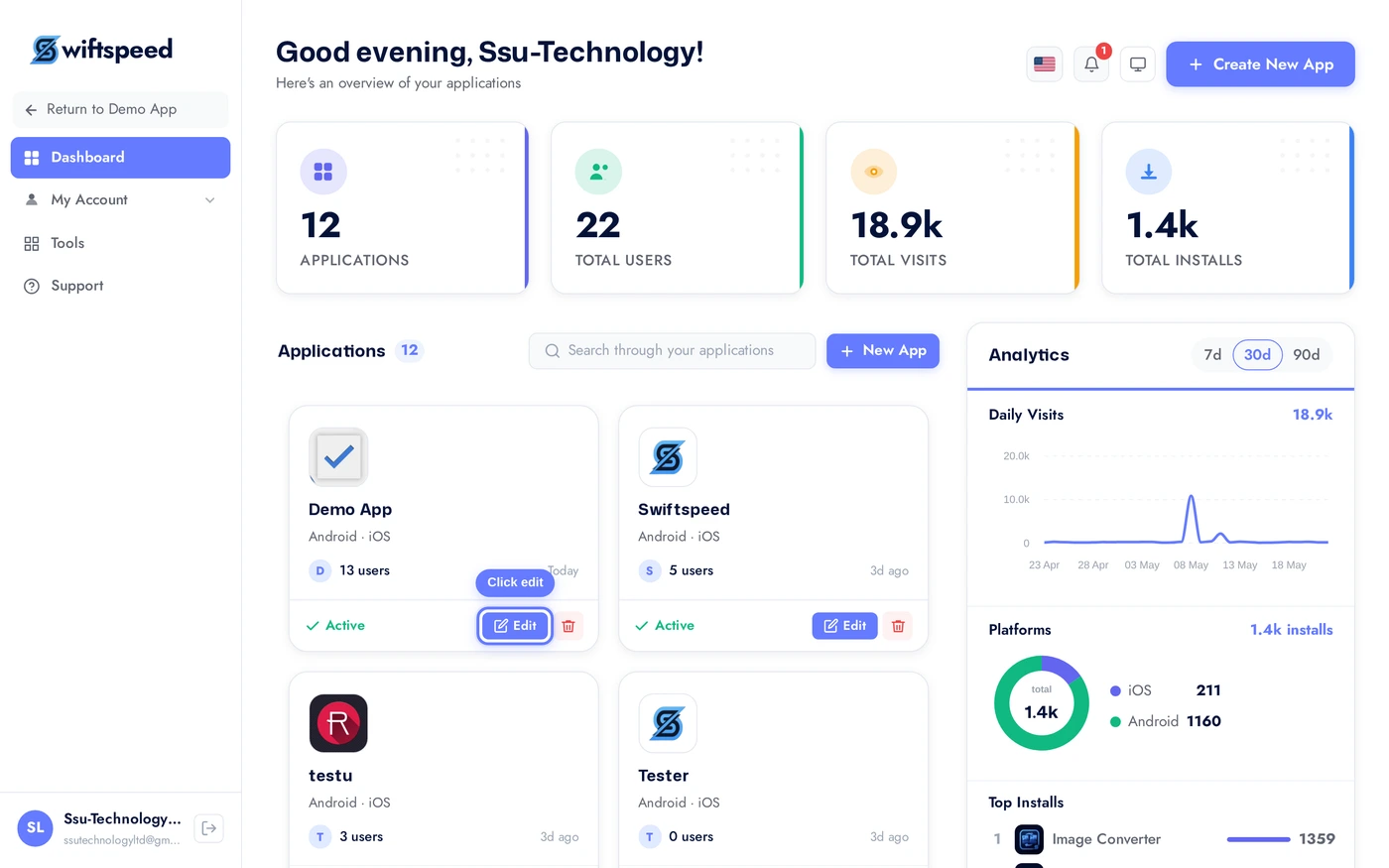 Swiftspeed dashboard with the Demo App edit button highlighted