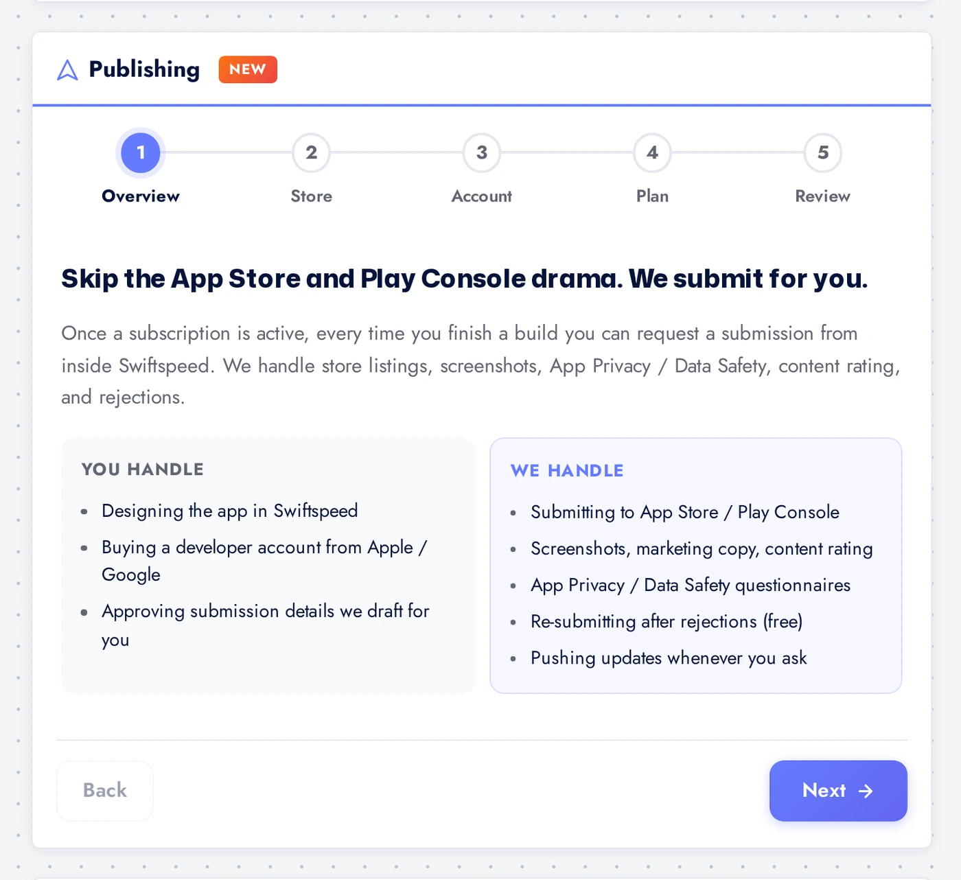 The Publishing card on the Swiftspeed editor Publish Infos page, showing the iOS and Android toggle plus the setup checklist