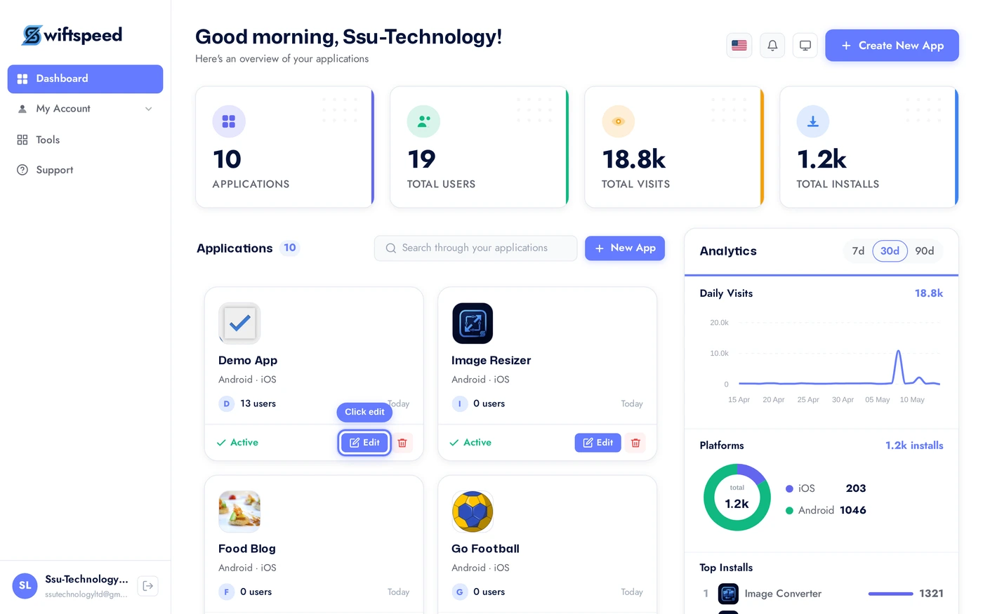 Swiftspeed dashboard with the Demo App card highlighted