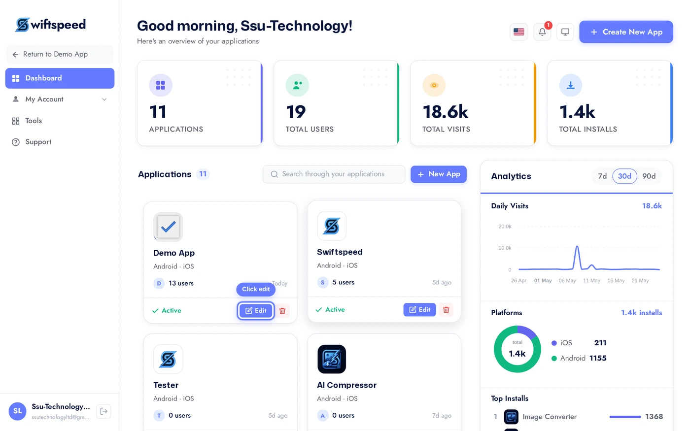 Swiftspeed dashboard with the Demo App edit button highlighted