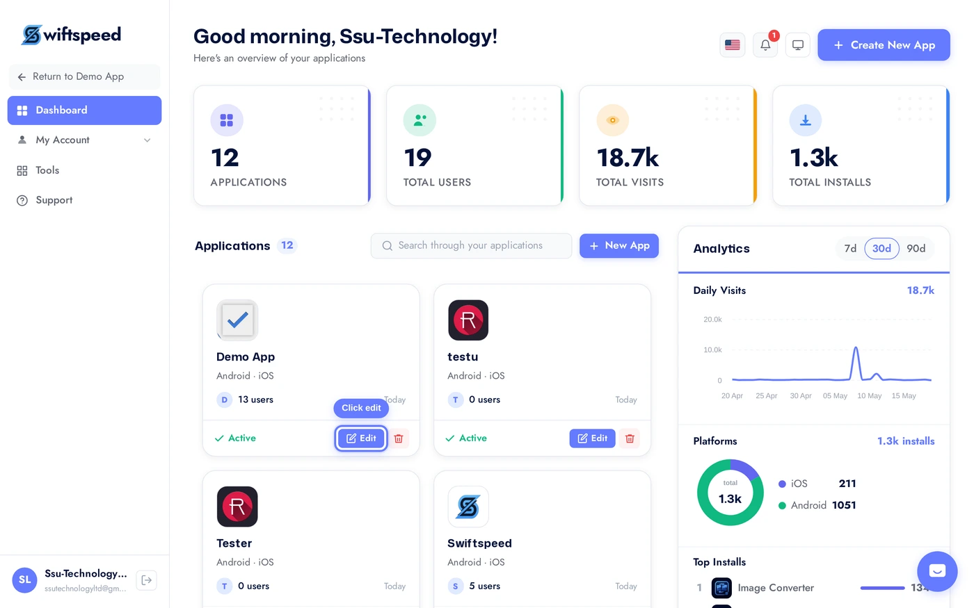Swiftspeed dashboard with the Demo App card highlighted