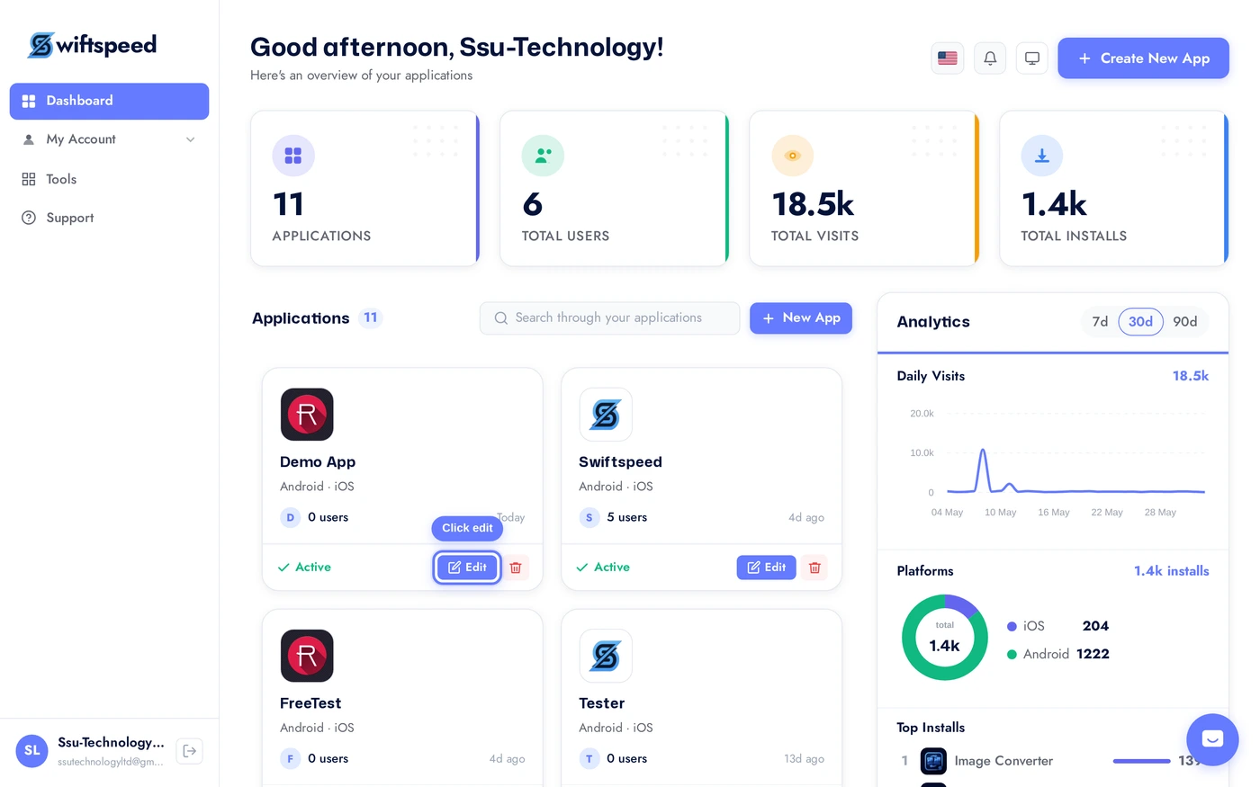 Dashboard