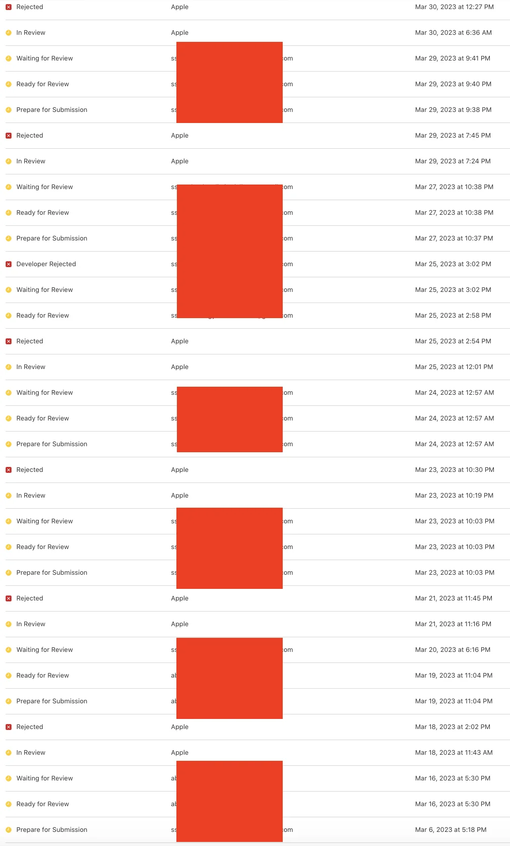 How To Avoid App Store Rejection for Developers
