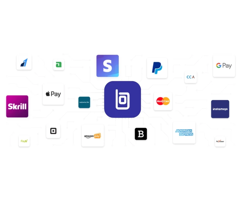 How do Free Apps Make Money