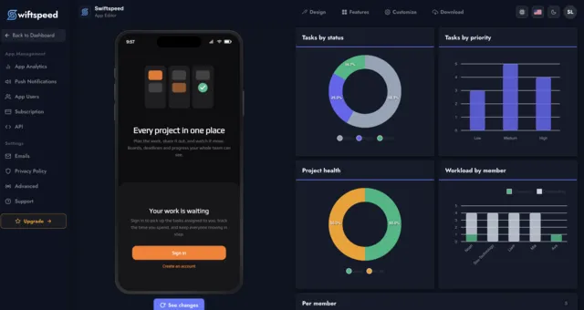 Swiftspeed editor reporting tab with task status, priority, project health and workload charts