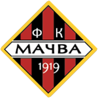 Macva Sabac