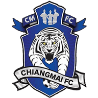 Chiangmai FC