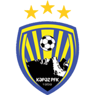 FC Kapaz