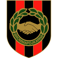 Brommapojkarna (W)