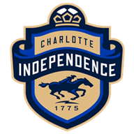 Charlotte Independence