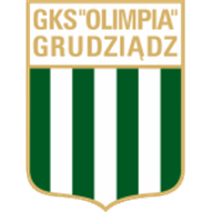Olimpia Grudziadz