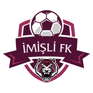 Imisli FK