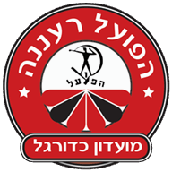 Hapoel Raanana
