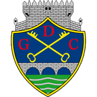Chaves