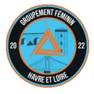 Havre et Loire