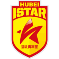Hubei Istar