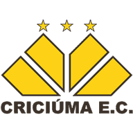 Criciuma