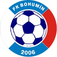 FK Bospor Bohumin