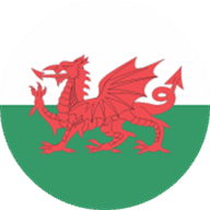 Wales U19