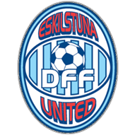Eskilstuna United DFF