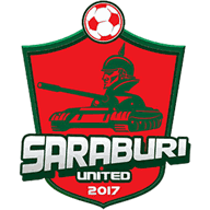 Saraburi United