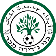 Maccabi Bnei Jadeidi-Makr