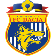 Dacia Buiucani