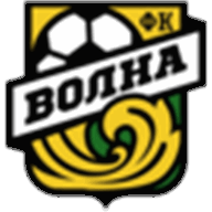 Volna Nizhny Novgorod