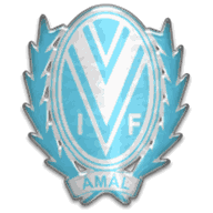 IF Viken