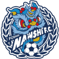 Foshan Nanshi