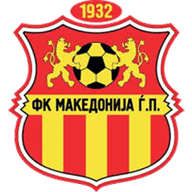 Makedonija GP