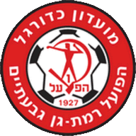 Bnei Jaffa