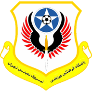 Niroye Zamini