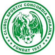 Concordia Chiajna