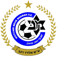 Maccabi Neve Shaanan Eldad