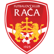 FK Raca Bratislava