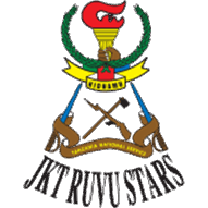 JKT Tanzania
