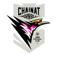 Chainat FC