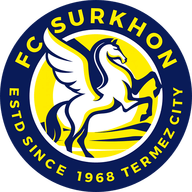 Surkhon-2011