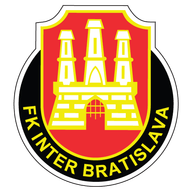 Inter Bratislava