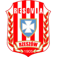 Resovia