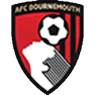 AFC Bournemouth Women (W)