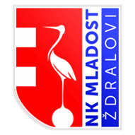 Mladost Zdralovi