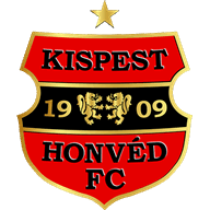 Kispest Honved