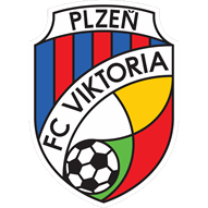 Viktoria Plzen