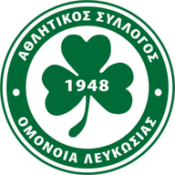 Omonia Nicosia (W)